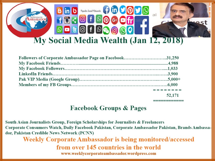 My Social Media Wealth (Jan-12, 2018)